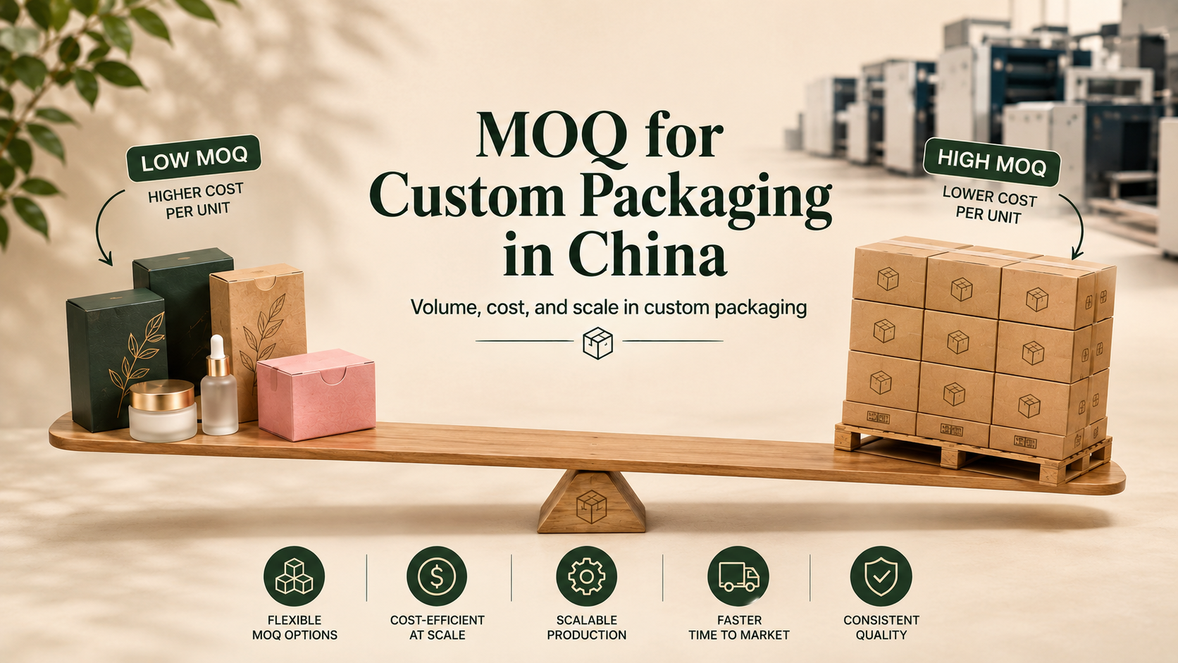 What is MOQ for Custom Packaging in China?