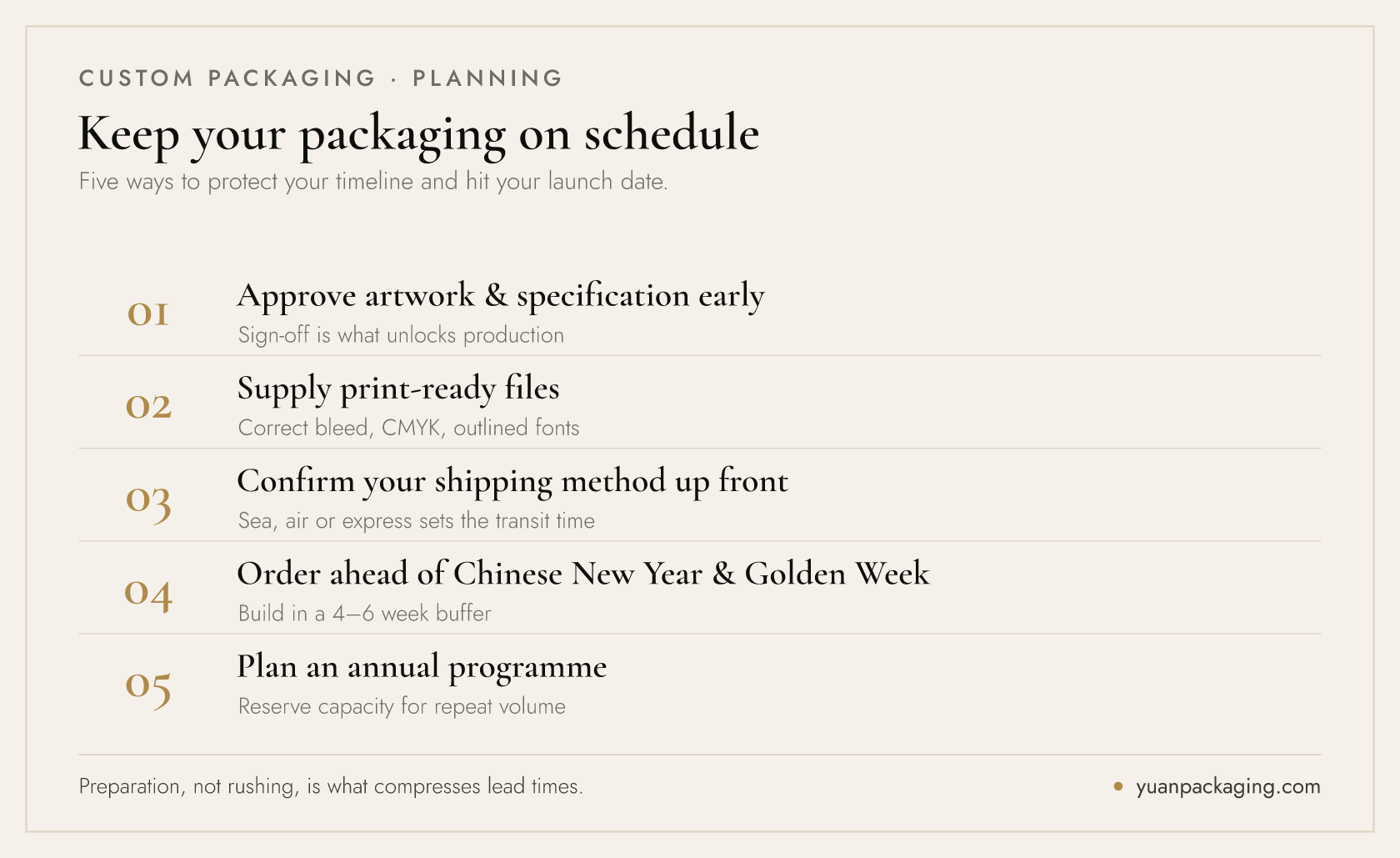 Five ways to keep a custom packaging order on schedule — approve artwork early, lock the specification, confirm shipping, order before peak season, plan an annual programme